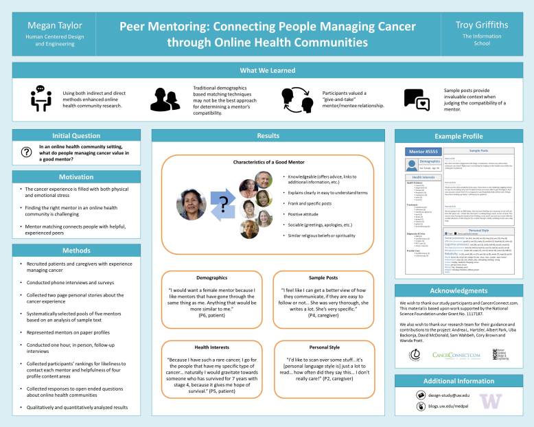 URS poster final 5-12 (2)