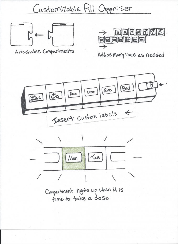 pill-organizer-745x1024
