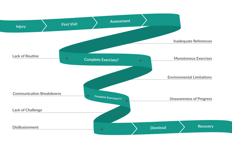 revised-downward-spiral8-02