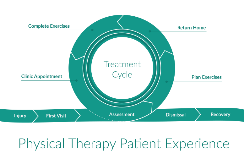 revised-downward-spiral8-03